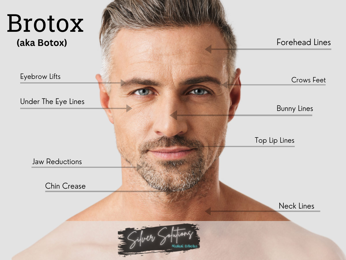 Brotox – Botox for Men in Pittsfield, MA